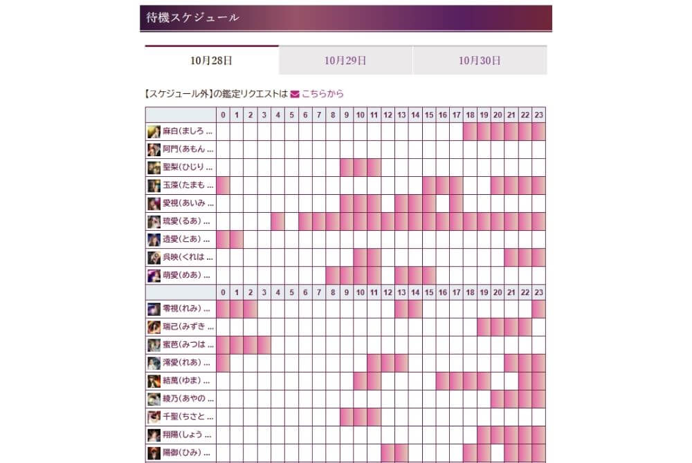 全占い師の待機スケジュールが一覧になってわかりやすい
