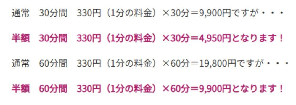 2回目の鑑定で50％ポイントバック