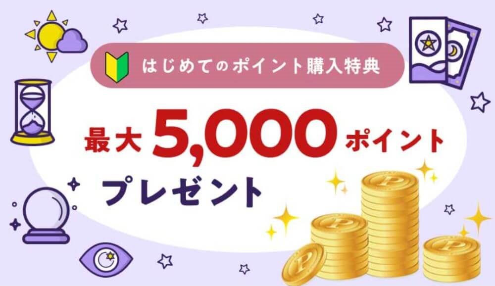 初めてのポイント購入で最大5000ポイント